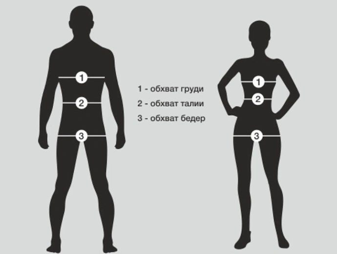 Таблица размеров спортивной одежды